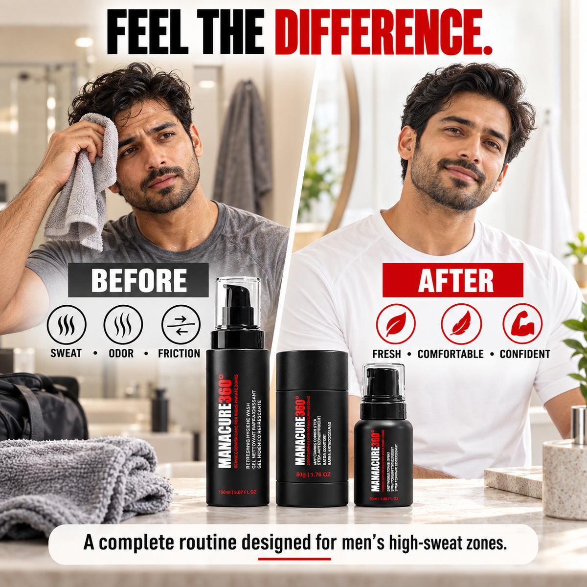Three MANACURE360 care products below before-and-after portraits of a man wiping his forehead in a damp gray shirt on the left and wearing a white shirt on the right, with comfort and freshness callouts.