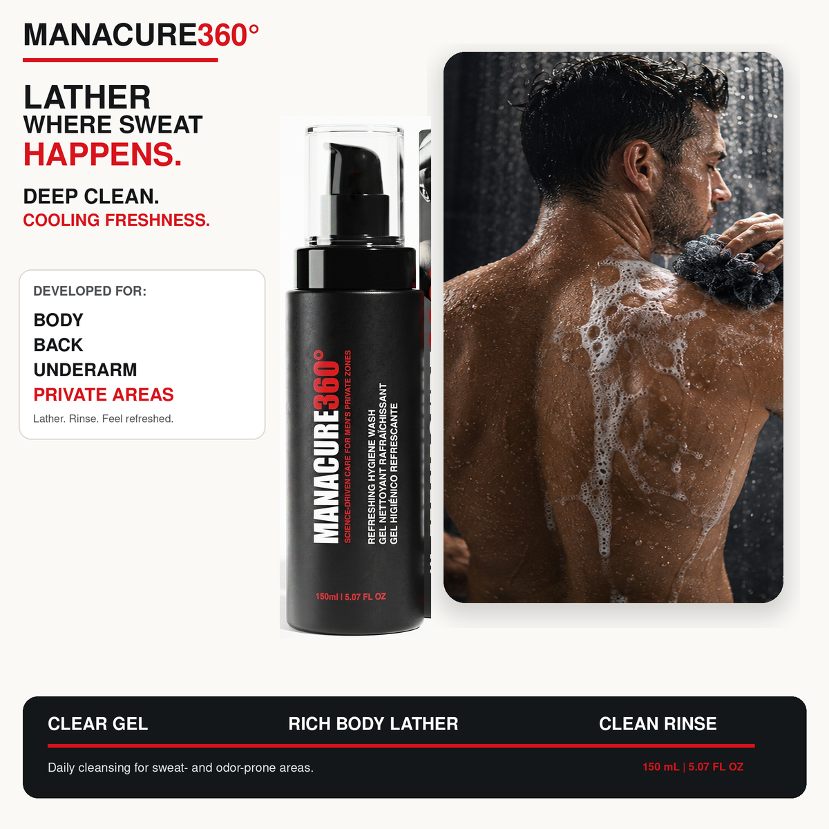 MANACURE360 Refreshing Hygiene Wash bottle beside a shower photo of a man washing his lathered back with a black pouf, with body, back, underarm and private-area callouts on white.