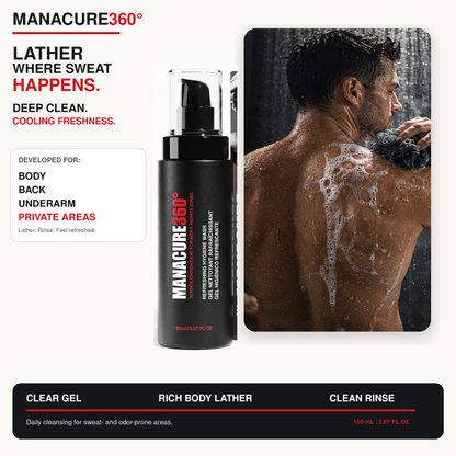 MANACURE360 Refreshing Hygiene Wash bottle beside a shower photo of a man washing his lathered back with a black pouf, with body, back, underarm and private-area callouts on white.