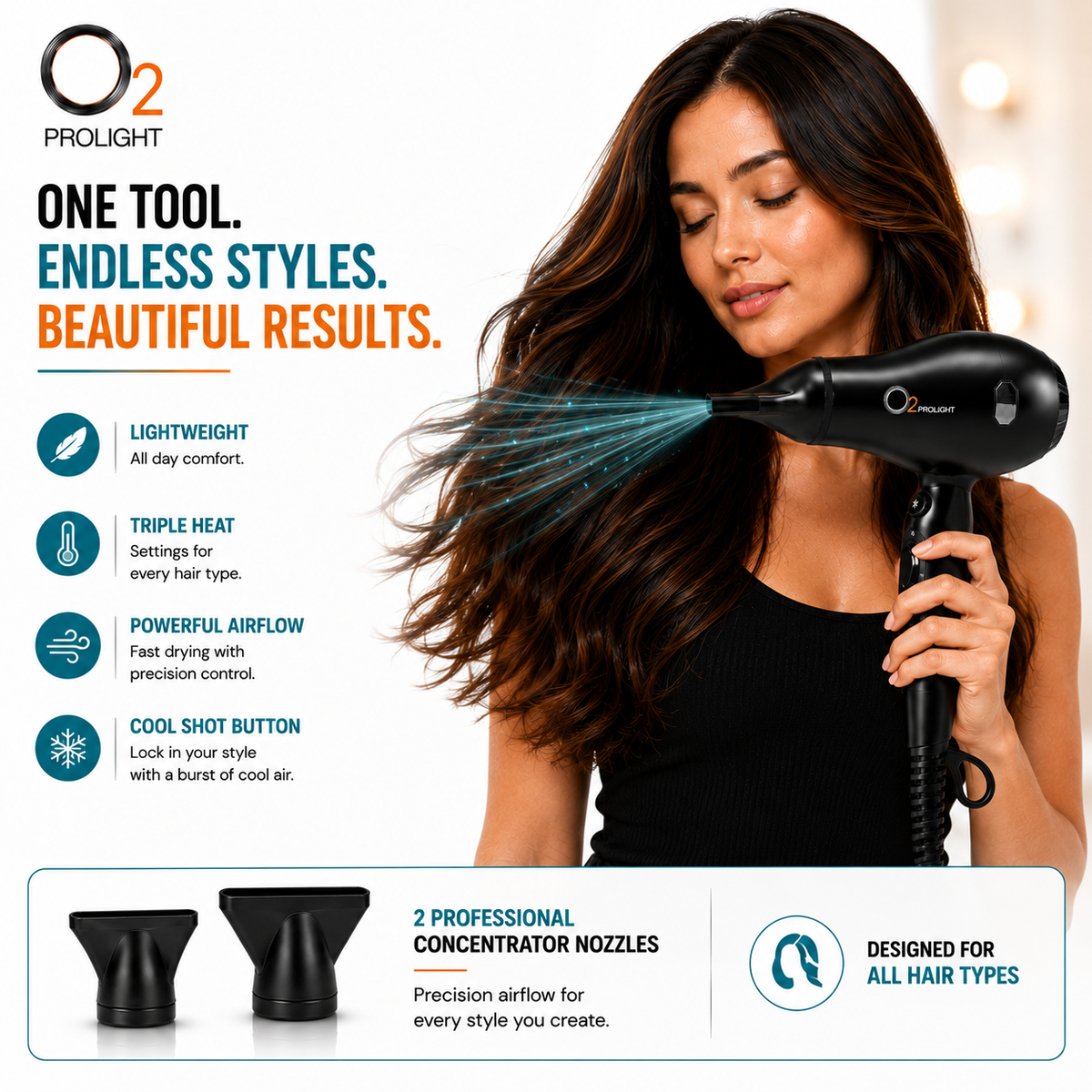 Woman holding O2PROLIGHT dryer beside airflow graphics and feature icons, with two concentrator nozzles below.