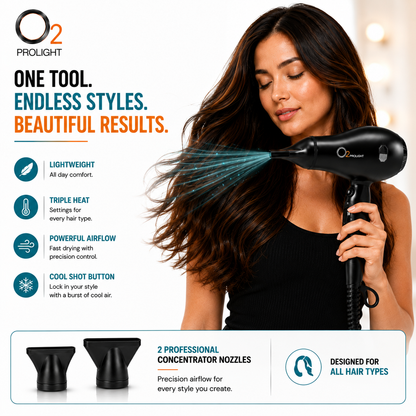 Woman holding O2PROLIGHT dryer beside airflow graphics and feature icons, with two concentrator nozzles below.