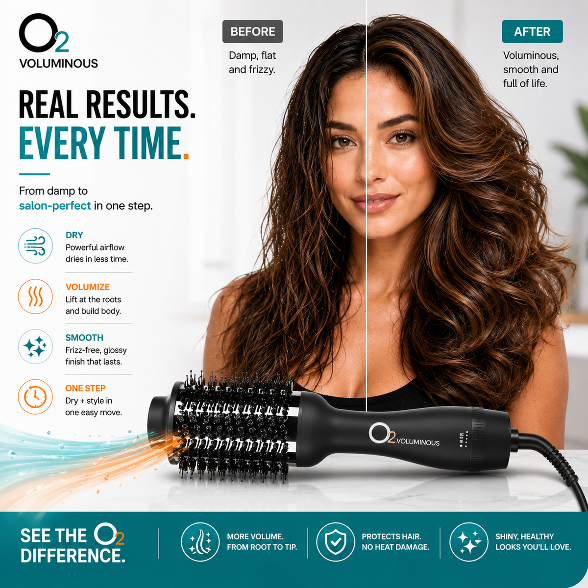 O2VOLUMINOUS dryer brush below a split before-and-after portrait showing damp brown hair on the left and voluminous waves on the right.

