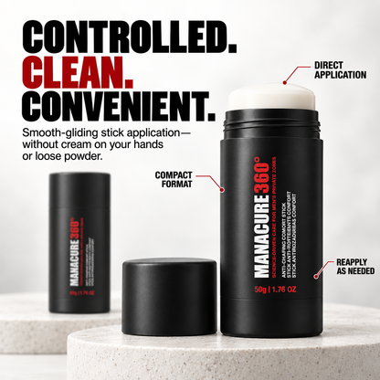 Uncapped MANACURE360 Anti-Chafing Comfort Stick beside its black cap on a light stone platform, with a capped container behind it and direct-application, compact-format and reapplication callouts.