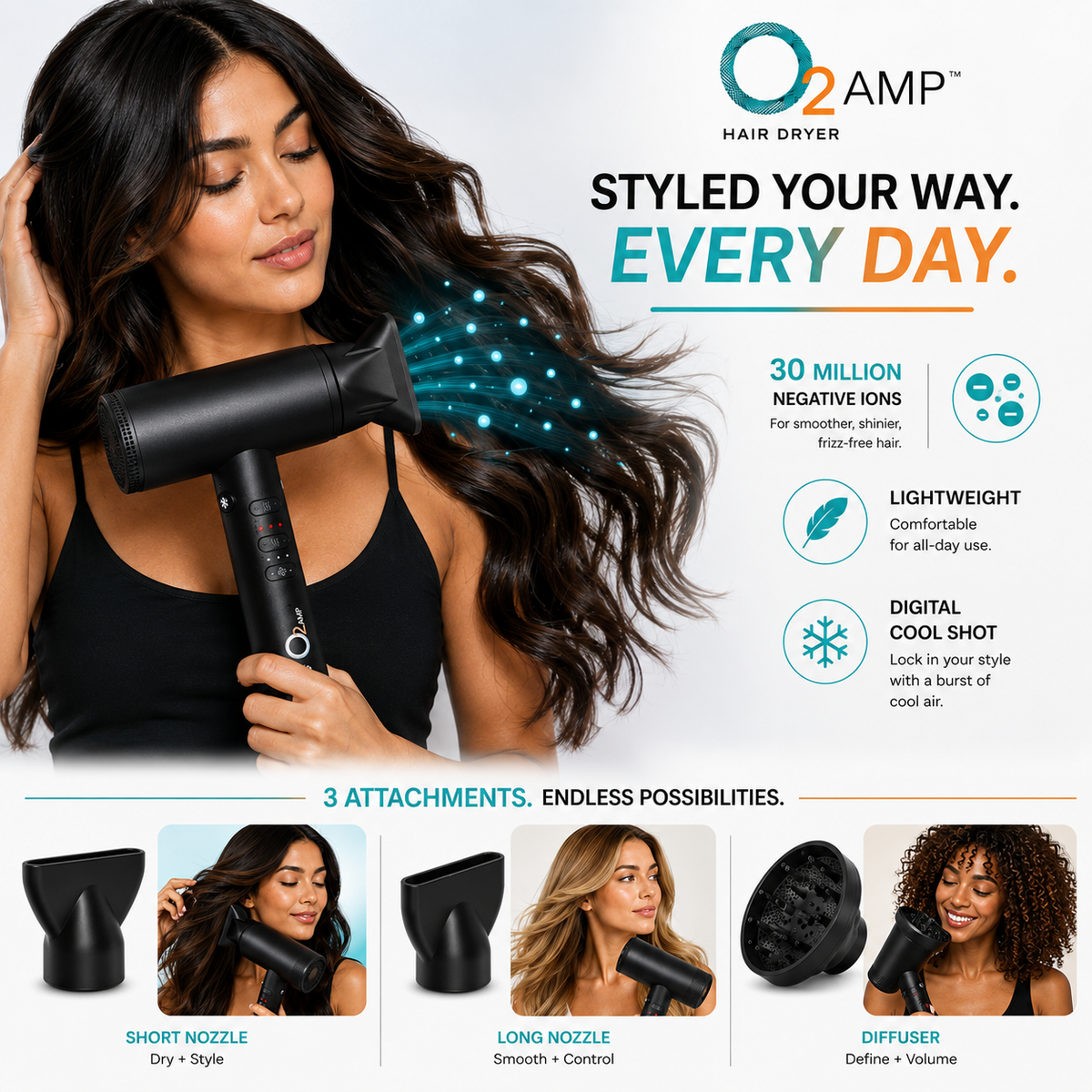 Woman holding O2AMP hair dryer with a concentrator nozzle; ionic styling graphic shows short nozzle, long nozzle and diffuser.