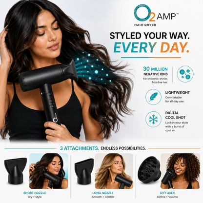 Woman holding O2AMP hair dryer with a concentrator nozzle; ionic styling graphic shows short nozzle, long nozzle and diffuser.