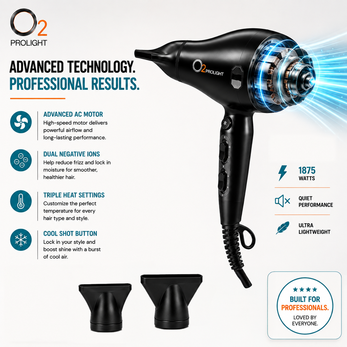 O2PROLIGHT dryer with an exposed motor illustration, two concentrator nozzles and feature graphics labeled 1875 watts.