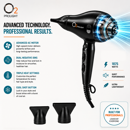 O2PROLIGHT dryer with an exposed motor illustration, two concentrator nozzles and feature graphics labeled 1875 watts.