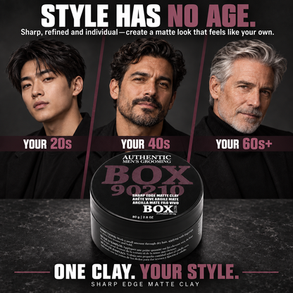 BOX90210 Sharp Edge Matte Clay jar on a dark counter in front of three men’s portraits labeled your 20s, your 40s and your 60s+.