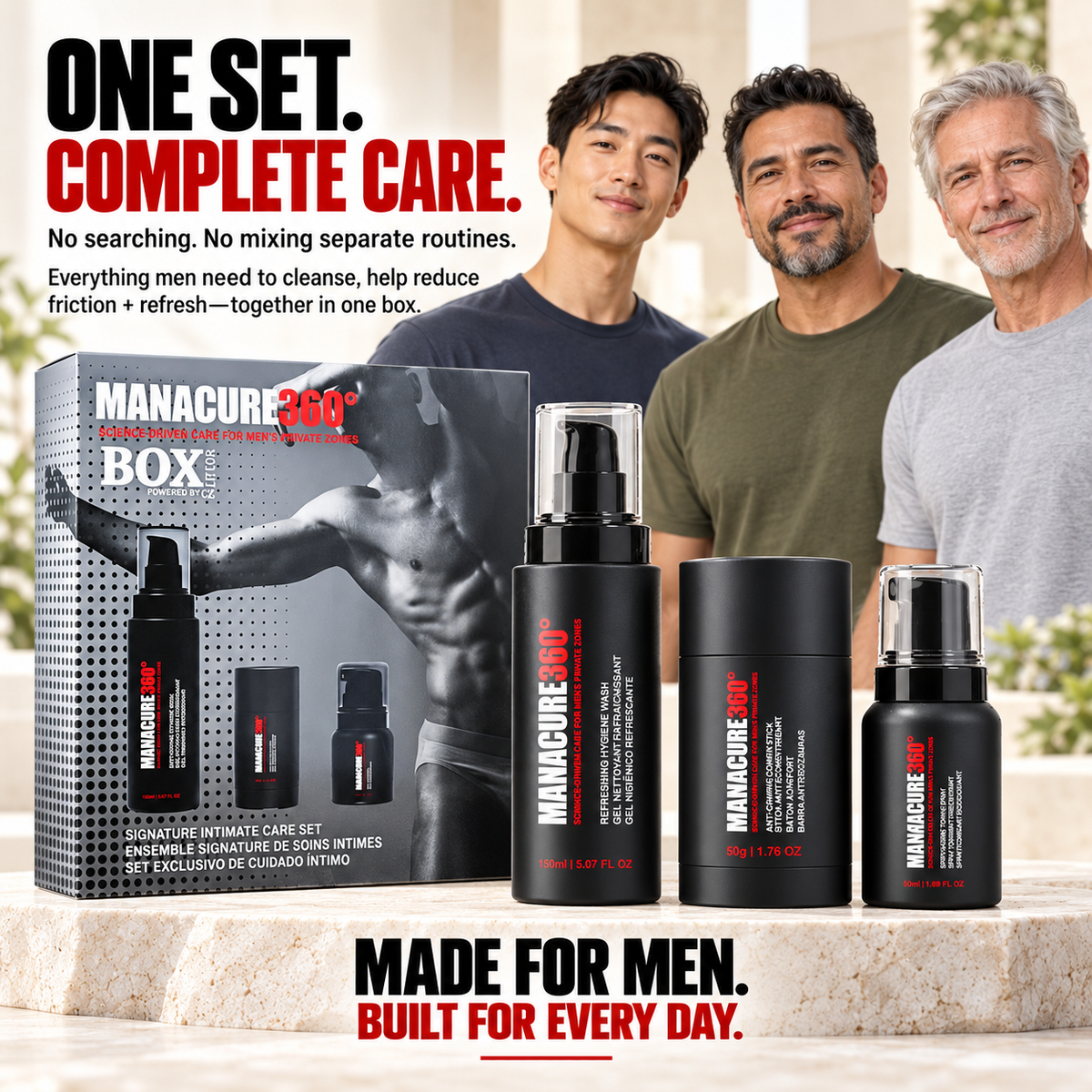 MANACURE360 Signature Intimate Care Set box with wash, comfort stick and spray on a stone counter in front of three men of different ages.