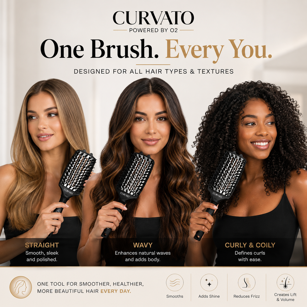 Three women holding black CURVATO curved thermal brushes, with straight, wavy and curly hair shown side by side and hair-texture labels below.