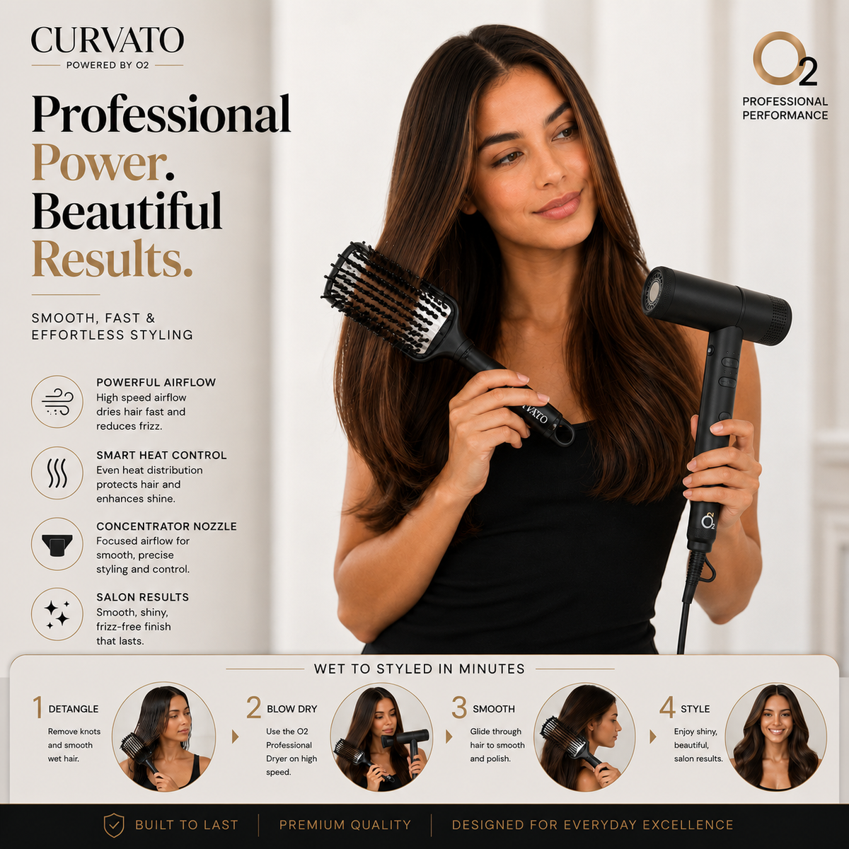Woman styling her long brown hair with a black CURVATO brush and an O2 hair dryer, above four panels labeled detangle, blow dry, smooth and style.