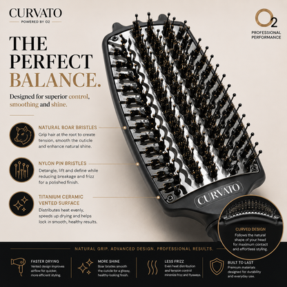 Close-up of the CURVATO brush head showing bristle tufts, rounded nylon pins and a silver vented surface, with a curved-profile inset and labeled feature callouts.