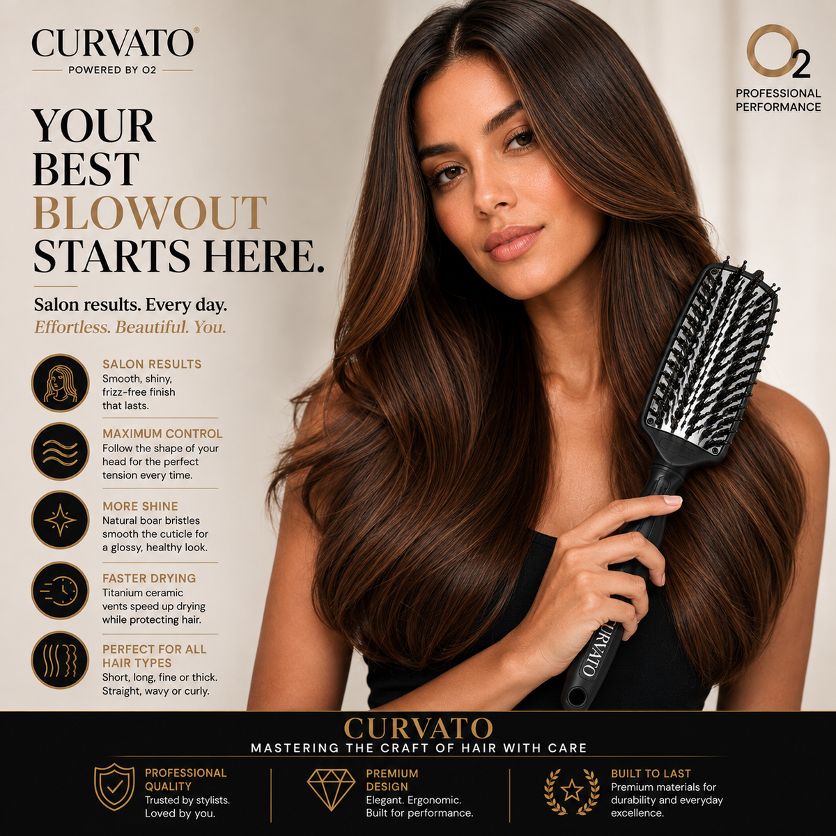 Woman with long, voluminous brown waves holding a black CURVATO curved thermal brush, beside salon-results, control, shine, drying and hair-type callouts.