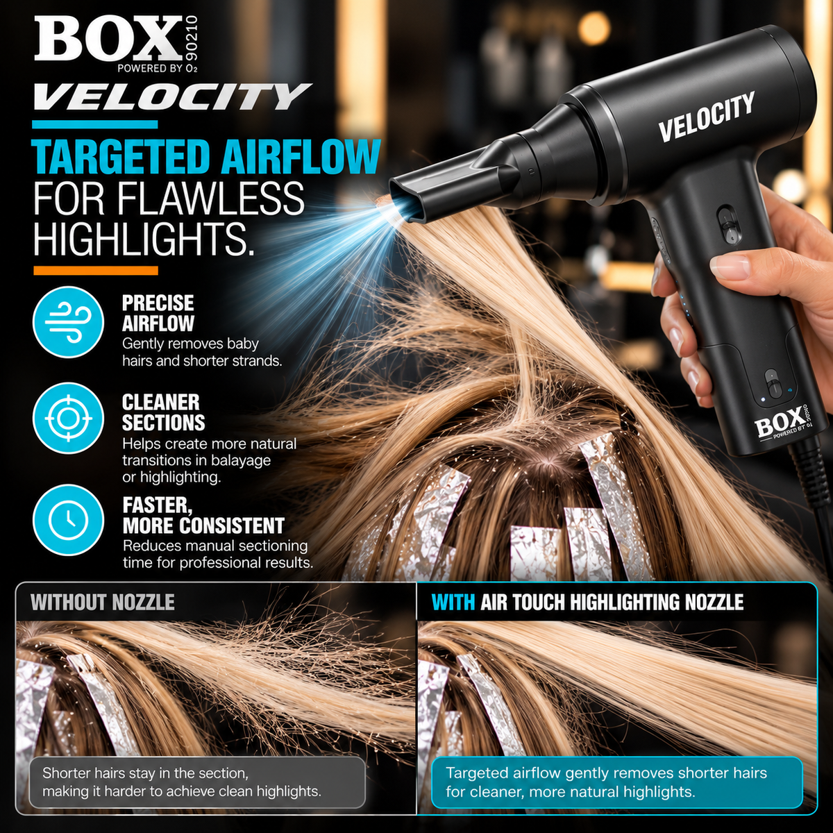 BOX90210 VELOCITY highlighting nozzle directing airflow through sectioned hair above foils, with a with-and-without nozzle comparison.